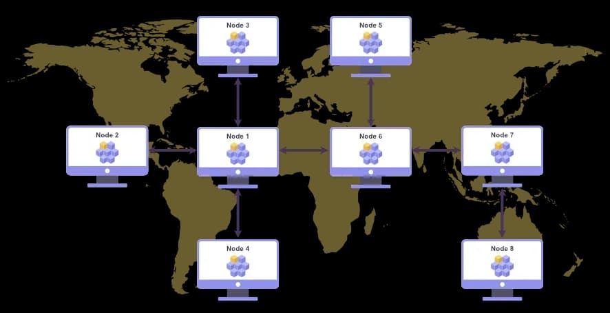 Blockchain nodes