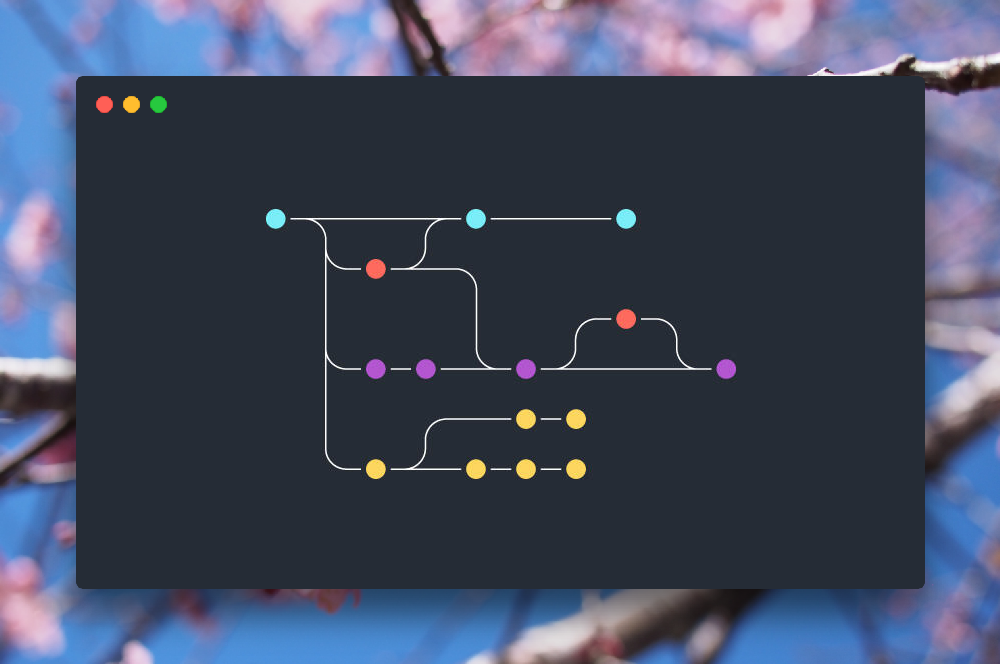 Git Fetch Not Getting All Branches Git Fetch Not Getting All Branches