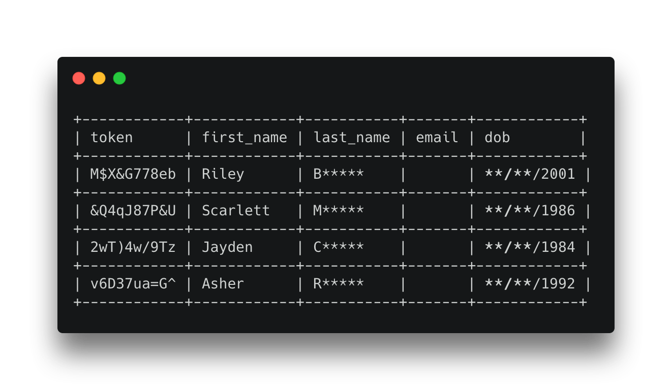 PII Data Vault